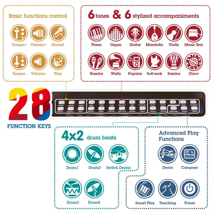 Music Note Piano