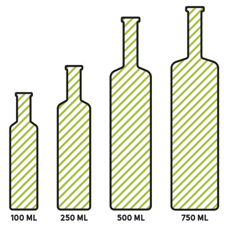 Jalapeno Lime White Barrel Aged Balsamic