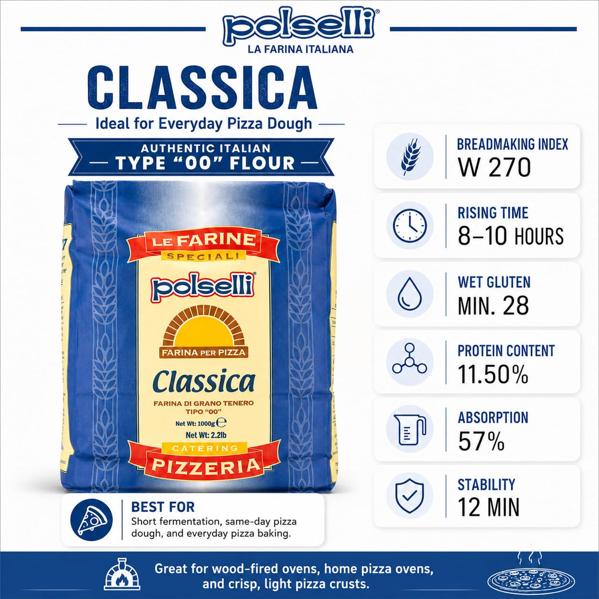 Polselli 00 Flour
