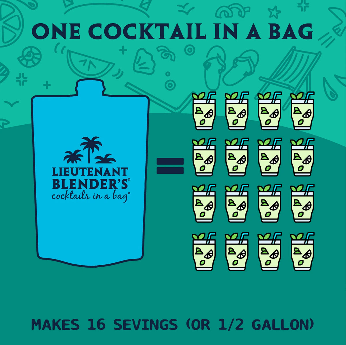 Mojito in a Bag