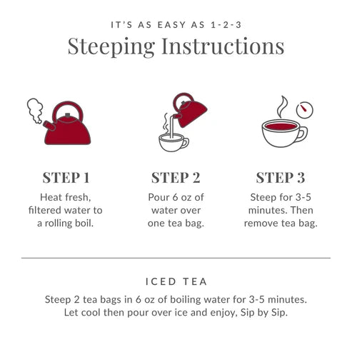 Republic Chai