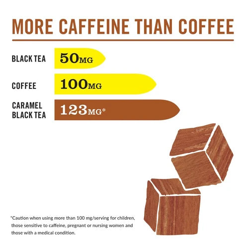 Hi Caf Carmel Black Tea Bags